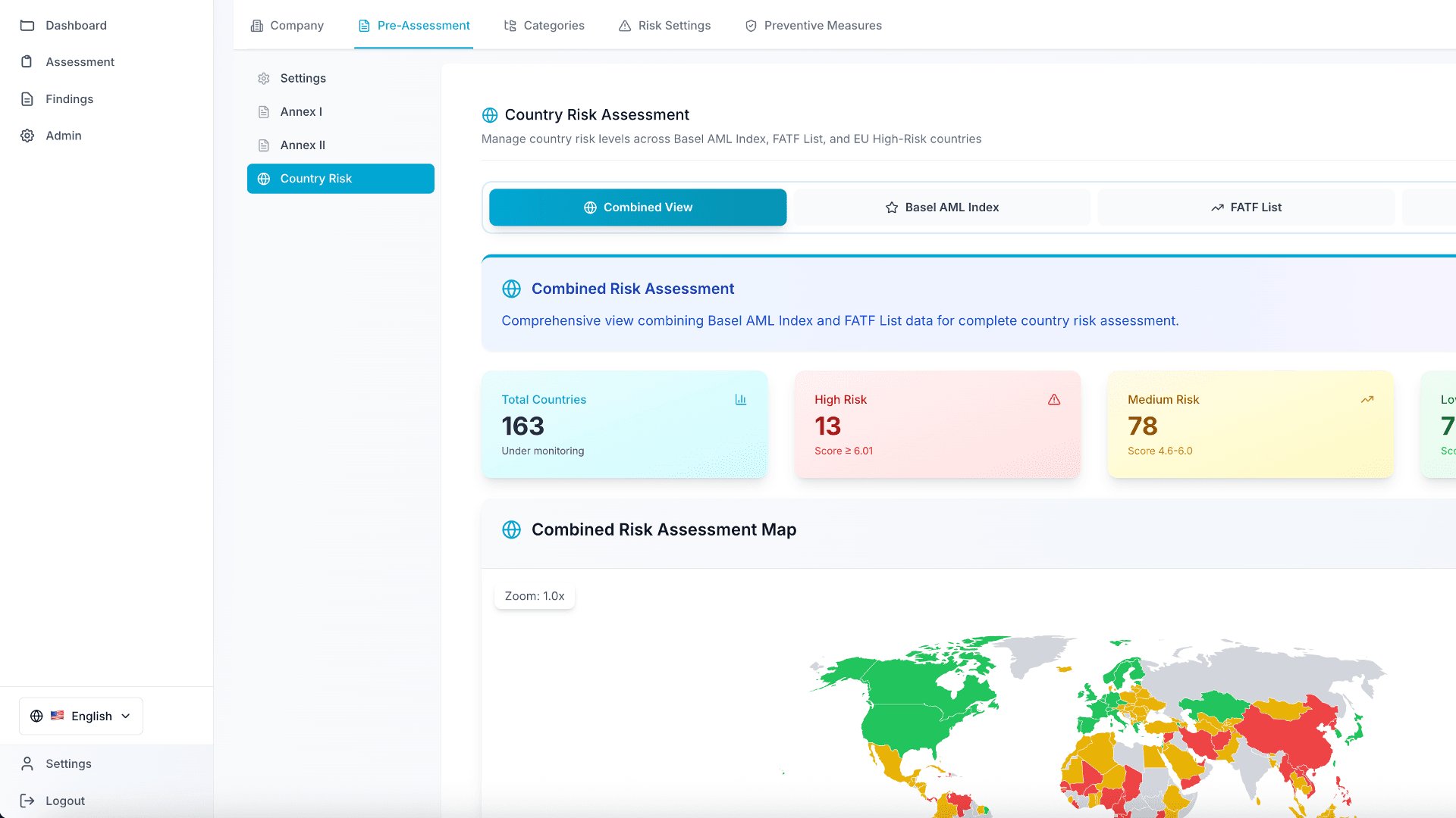 RiskScope Risk Assessment